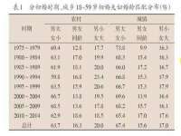 上海舜娟企业管理有限公司
